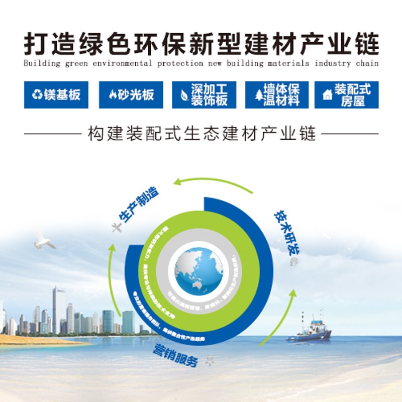 建筑革命：新型建材引领行业未来