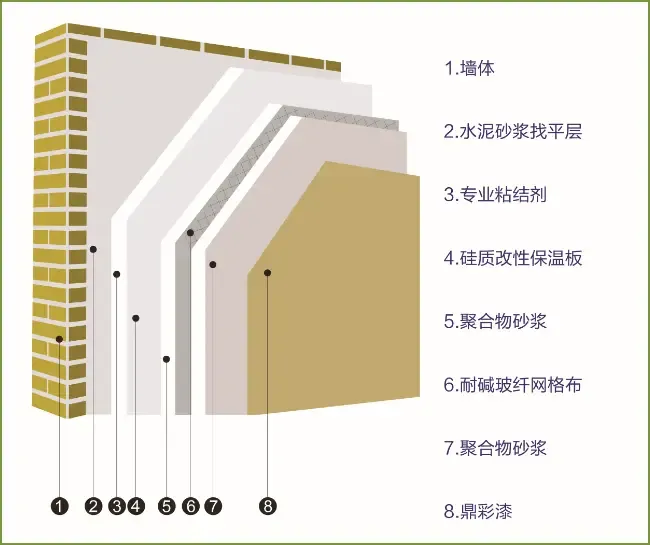 绿色建材引领未来住宅新风尚
